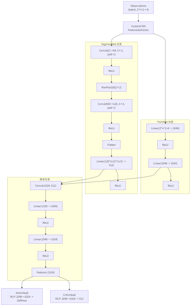 image-20250708163228081